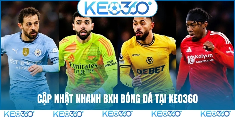 Cập nhật nhanh BXH bóng đá tại Tỷ lệ kèo nhà cái