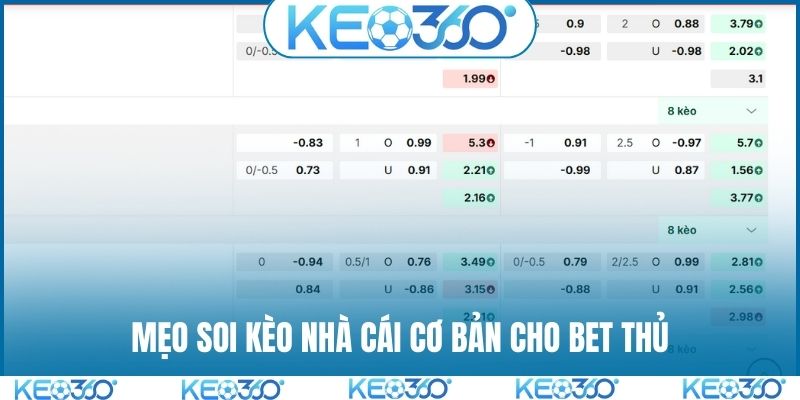 Mẹo soi kèo nhà cái cơ bản cho bet thủ