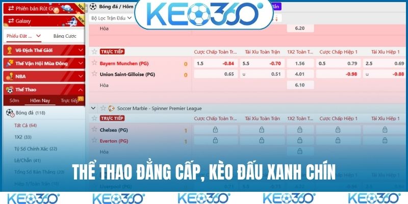 Thể thao đẳng cấp, kèo đấu xanh chín