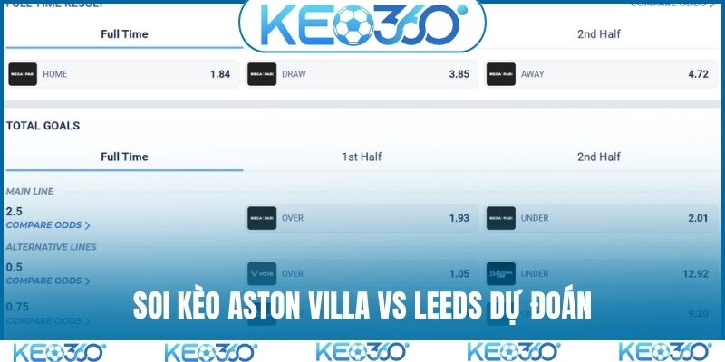  Soi kèo Aston Villa vs Leeds và dự đoán cuối cùng