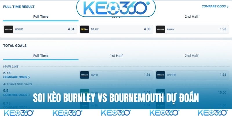 Soi kèo Burnley vs Bournemouth dự đoán